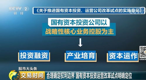 重磅文件落地繪制國企改革新路線圖，信息咨詢服務助力股市信心提振